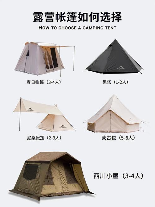 休闲客的帐篷怎么样好用吗