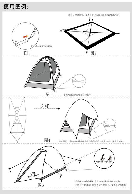 景区休闲帐篷设计图纸手绘